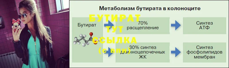 БУТИРАТ GHB  цена   Амурск 